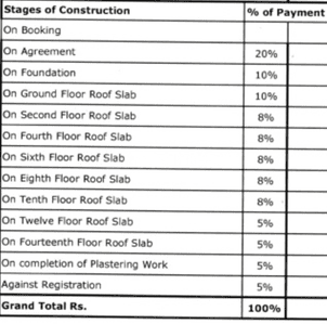 Project Image of 1260.0 - 2045.0 Sq.ft 2 BHK Apartment for buy in Sumadhura Lake Breeze