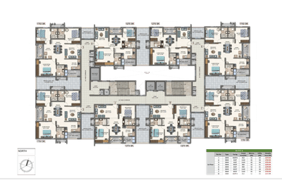 Project Image of 1600 Sq.ft 2.5 BHK Apartment / Flat for sale in Osman Nagar for Rs. 15500000