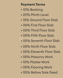 Project Image of 681.46 - 996.2 Sq.ft 2 BHK Apartment for buy in Sun Elite