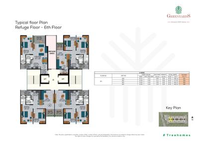 Project Image of 683.0 - 709.0 Sq.ft 2 BHK Apartment for buy in Chaitanya Green Yards