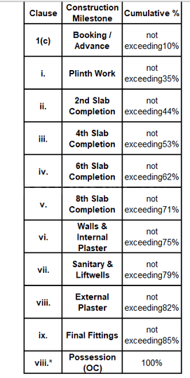 Gallery Cover Pic of Surhud Shree Shivtirth CHSL