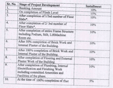 Project Images