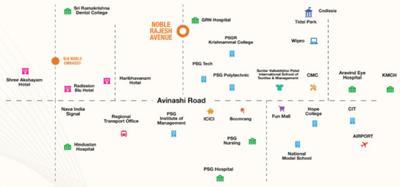 Project Image of 5483.0 - 7116.0 Sq.ft Residential Plot Plot for buy in Noble Rajesh Avenue