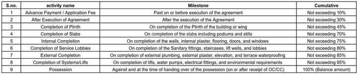 Gallery Cover Pic of Phoenix Shivalay