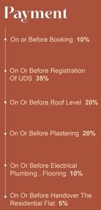 Project Image of 1411.0 - 1705.0 Sq.ft 3 BHK Apartment for buy in Avittam Adiyogi
