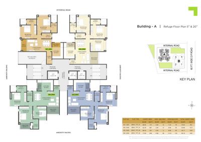 Project Image of 833.0 - 1067.0 Sq.ft 2 BHK Apartment for buy in RGS Forte