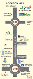 Project Image of 1350.0 - 2700.0 Sq.ft Residential Plot Plot for buy in Arising Peacock Valley