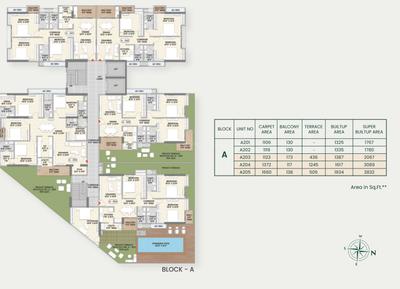 Project Image of 1767.0 - 4743.0 Sq.ft 3 BHK Apartment for buy in Achyut Garden