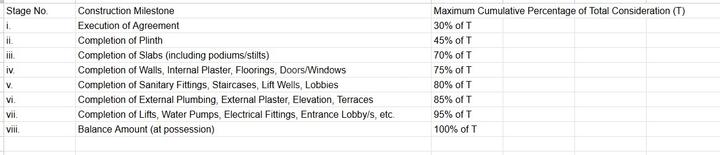Kent Adityaraj Midtown Main Image 1