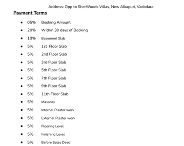 Project Image of 2333.72 - 4442.0 Sq.ft 4 BHK Apartment for buy in Affinity Tranquil
