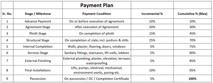 Gallery Cover Pic of Swaroop Amrutwel CHSL