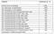Nutan Crescent Block D Construction Linked Payment (CLP) 1