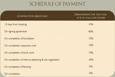 Project Image of 973.0 - 1535.0 Sq.ft 2 BHK Apartment for buy in Rajkham Emerald