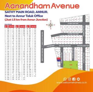 Project Image of 435.5 - 2219.0 Sq.ft Residential Plot Plot for buy in Welcome Aanandham Avenue