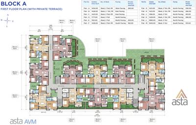 Project Image of 628.0 - 2908.0 Sq.ft 1 BHK Apartment for buy in Asta AVM