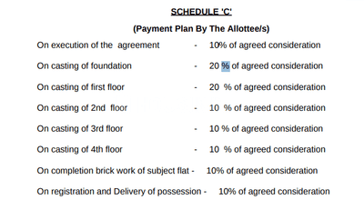 Project Image of 458.0 - 664.0 Sq.ft 2 BHK Apartment for buy in Rohra Tulip