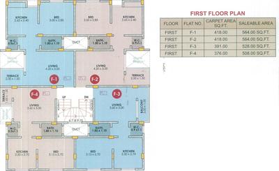 Project Image of 0.0 - 433.89 Sq.ft 1 BHK Apartment for buy in SCK Mohar Residency