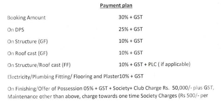 Gallery Cover Pic of Maharaja Mansarovar 3