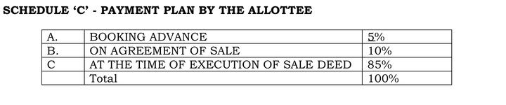 Gallery Cover Pic of Preeti Green Springs