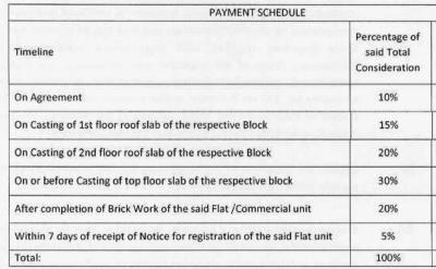 Project Image of 755.0 - 1083.0 Sq.ft 2 BHK Apartment for buy in Green View Housing Complex