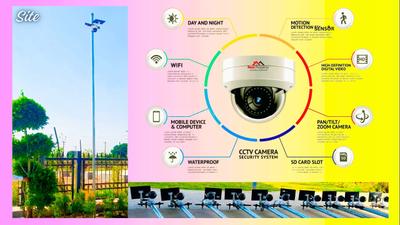Project Image of 1248.61 - 3692.02 Sq.ft Residential Plot Plot for buy in J Group Sukrithi Subhaga Phase 2