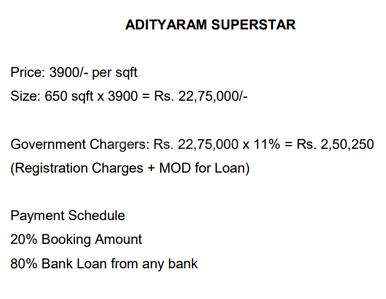 Project Image of 600.0 - 2400.0 Sq.ft Residential Plot Plot for buy in Adityaram Super Star