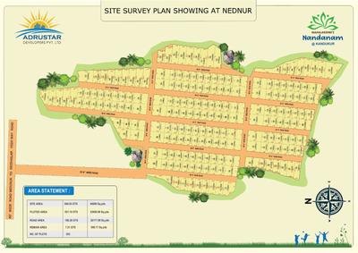 Project Image of 2178.0 - 5445.0 Sq.ft Residential Plot Plot for buy in Adrustar Mahalakshmi S Nandanam