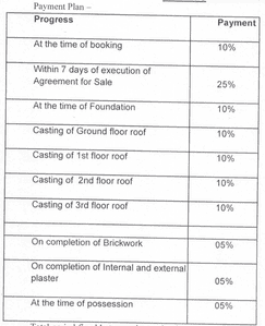 Project Image of 261.08 - 698.21 Sq.ft 1 BHK Apartment for buy in Buildmax Jagannath Enclave