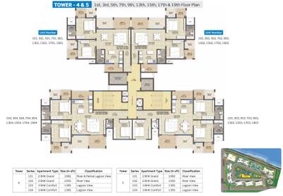 Project Image of 600.0 - 1900.0 Sq.ft 1 BHK Apartment for buy in Puravankara Silversands
