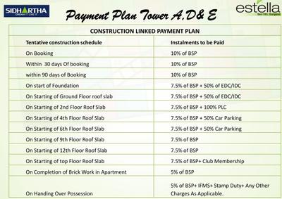 Project Image of 1245.0 - 2600.0 Sq.ft 2 BHK Apartment for buy in Sidhartha Estella