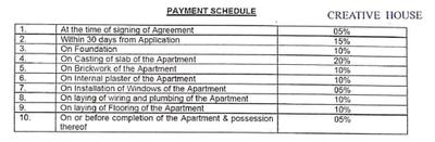 Project Image of 454.0 - 1165.0 Sq.ft 1 BHK Apartment for buy in Temple View Residency