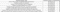 Future Vishwanath Casa City Construction Linked Payment (CLP) 1