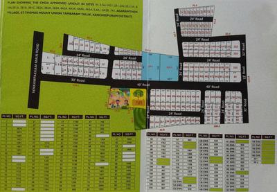 Project Image of 401.0 - 2674.0 Sq.ft Residential Plot Plot for buy in Vishwak Thirumal Nagar