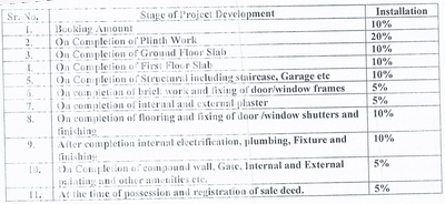 Project Image of 1185.0 - 2323.0 Sq.ft 2 BHK Apartment for buy in Sarthak Singapore Miracle