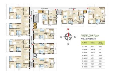 Project Image of 1441.0 - 2938.0 Sq.ft 3 BHK Apartment for buy in TNR Phool Deep Greens