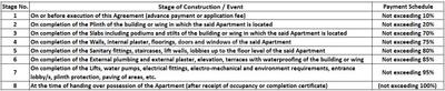 Project Image of 0.0 - 917.84 Sq.ft 2 BHK Apartment for buy in Ranjekar Snehabhavan CHSL