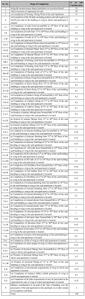 Project Image of 591.0 - 702.0 Sq.ft 2 BHK Apartment for buy in Royal Lagoon E Wing