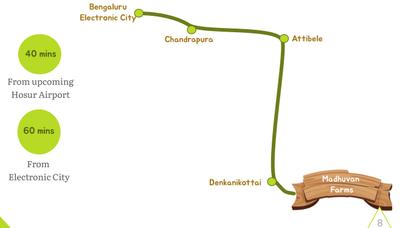 Project Image of 10890.0 - 43560.0 Sq.ft Residential Plot Plot for buy in Madhuvan Farms