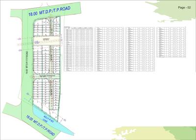 Project Image of 412.37 - 2270.32 Sq.ft Residential Plot Plot for buy in Nilkanth Residency