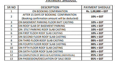 Project Image of 607.0 - 2020.0 Sq.ft 1 BHK Apartment for buy in Suraj Paradise