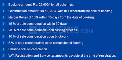 Project Image of 1200.0 - 1910.0 Sq.ft 2 BHK Apartment for buy in Modi Palm Springs