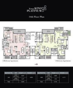 Project Image of 2205.0 - 5717.0 Sq.ft 3 BHK Apartment for buy in Kumar Corp Kino Platinum