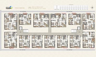 Project Image of 1100.0 - 1760.0 Sq.ft 2 BHK Apartment for buy in Greater Infras Honesty