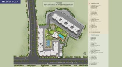 Project Image of 380.0 - 764.0 Sq.ft 1 BHK Apartment for buy in Provident Palm Vista