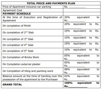 Project Image of 543.69 - 714.94 Sq.ft 1 BHK Apartment for buy in Percept Bounty 3