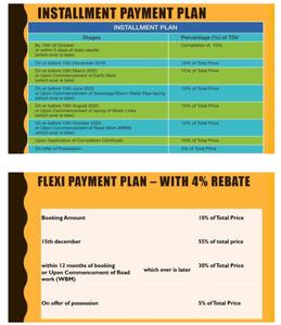 Project Image of 994.48 - 1613.51 Sq.ft Residential Plot Plot for buy in BPTP District 2