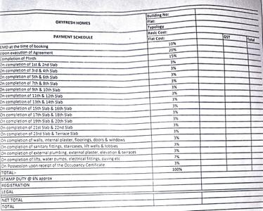 Project Image of 429.0 - 1376.0 Sq.ft 1 BHK Apartment for buy in Codename Cloud City 