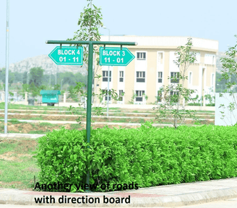 Project Image of 1125.0 - 2250.0 Sq.ft Residential Plot Plot for buy in NDLC City I Plots