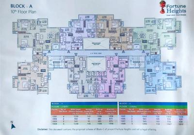 Project Image of 723.0 - 1284.0 Sq.ft 2 BHK Apartment for buy in Fortune Heights Phase II