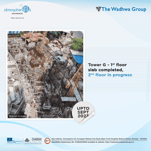 Project Image of 584.0 - 892.0 Sq.ft 2 BHK Apartment for buy in Atmosphere O2 Tower G